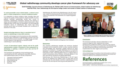 Poster by Radiotherapy UK and GCR about advocacy framework